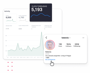 Measure-biolink